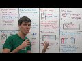 The Difference Between Gasoline And Hydrogen Engines