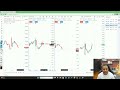 Live Trading & Market Analysis | Best Stocks to Trade| English Subtitle | For 02-Jun | Episode 755