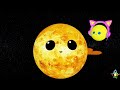 PLANET Quiz Compilation 🪐🌎🔭 | Simple QUIZ | Mercury Venus Earth Mars Jupiter Saturn Uranus Neptune