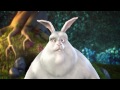 Big Buck Bunny discovers 3Dconnexion 3D Mice