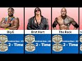 Every WWE Intercontinental Champion (Ranked By Number Of Reigns)