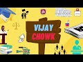 Rahul Gandhi का भाषण इस तरह होता है तैयार ! || Vijay Vidrohi || Speech || Loksabha || Congress