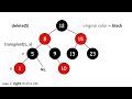 Red-black trees in 8 minutes — Deletions