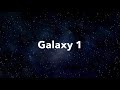 Galaxies : Galaxies 1 in Telugu - (FACTS!) [గేలక్సీ 1 ] I CUBE TELUGU