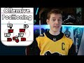 Basic Hockey Neutral Zone & Offensive Strategy and Positioning | NHL 101