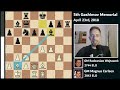 Magnus Carlsen Invents THE CARLSEN VARIATION! (New Anti-Sicilian!) | Magnus Vs Radoslaw Wojtaszek