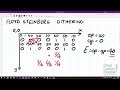 Dithering with Floyd-Steinberg in C++