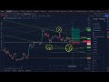 WARNING: Bitcoin Breaks Down Key Support! - Bitcoin Price Prediction Today