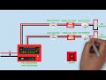 conventional fire alarm system wiring diagram/connection