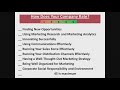 Marketing 101 -  Philip Kotler on Marketing Strategy | Digital Marketing