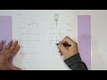 Training to draw a female figure from the back |Female figure from back view for fashion design