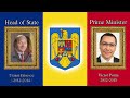 National anthem with leaders of Romania : From Kingdom of Romania (1881-1947) to Current (1989/90- )