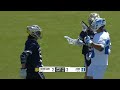 2024 Lacrosse Notre Dame vs Duke (Full Game) 4/7/24 Men’s ACC College Lacrosse