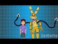 The Bonnie Song Full Story | FNAF | Fan Animation