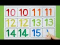 아이들을 위한 숫자 쓰기 모음 One two three | 1 to 100 counting | 123, 123 Numbers | learn to count