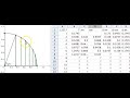 Madhava sine series derivation