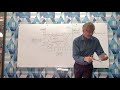 WATCH THIS if you want to MAXIMISE YOUR BUSINESS VALUATION, For CEOs/ OWNERS of MID-SIZED BUSINESSES