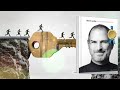 Truly Successful People Choose a Minimalist Lifestyle Early On | Book: Steve Jobs' Biography