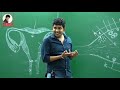 සංසේචනයට  හොඳම දවස මොකක්ද? | Dinesh Muthugala | #dineshmuthugala | #biology