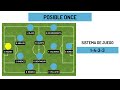 Copa América 2024 | Selección de fútbol de Uruguay
