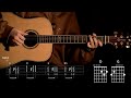 207. B.I - Dare to Love  【★☆☆☆☆】 | Guitar tutorial | (TAB+Chords)