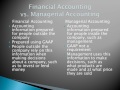 Financial Accounting Instructional Videos