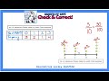 Let's Learn about DOT PLOTS with Math it Up 2000  6.SP.B.4