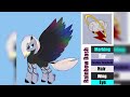 Rainbow Dash (Re) Re-Design - MLP SpeedPaint