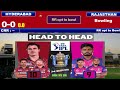 IPL 2024 Live: SRH vs RR, Qualifier 2 | IPL Live Score & Commentary | Hyderabad vs Rajasthan Live