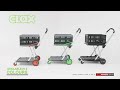 Clax Product Video