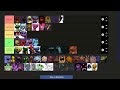 Poppy Playtime Characters Tier List