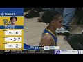 Pitt vs. Duke Full Game Replay | 2023-24 ACC Men’s Basketball