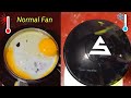 Superfan vs Normal Fan |BLDC Technology vs Old School Induction Technology