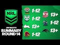 NRL TIPS & PREDICTIONS - ROUND 14 2023