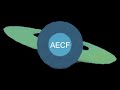 AECF animation. startup, black Hole, white Hole And meltdown.