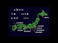 Gamera: Gyaos Destruction Strategy 1080P 60FPS Part 8 Tokyo Tower | Analogue Super NT