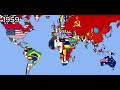 The History of the World in 300 Years Map With Flags - 1723-2023 (Wars, Rebels, Flag Changes, Etc.)