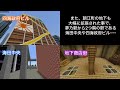 【迷宮】複雑な通路が交わる超巨大駅をすべて紹介してみた！おまけ付き Minecraft 街づくり＆鉄道 Part.21