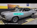 1970 Chevrolet Chevelle SS 454: The King of Muscle Cars