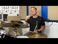 How to Start Reading Drum Set Music - Basic Notation Tutorial