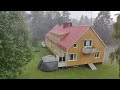 More heavy rain from the Hans weather system over Scandinavia. Filmed in slow motion.