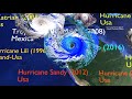 Biggest Hurricane Comparison On The Earth 🌎🌀