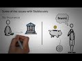 What is a Stablecoin? (How they work - ANIMATED)