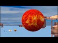 Solar system size comparison 3D