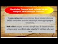 Pembelajaran Tematik 6c, Tema 3 Subtema 3 Pembelajaran 1 dan 2