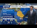 Tropical development possible this week