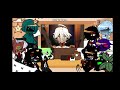 Doors entities react to Ambush & Eyes backstory || Doors Roblox Gacha club || Reaction || Part 3