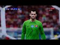 EURO 2024 : Quart de finale : Portugal-Slovaquie