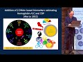 Steve Horvath at ARDD2022: Epigenetic Aging Studies in Humans and other Mammals
