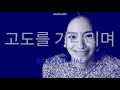 8인의 여성 배우들이 영화 속 남성 캐릭터를 연기하다. 마리끌레르 젠더프리 2021(Eng Sub)